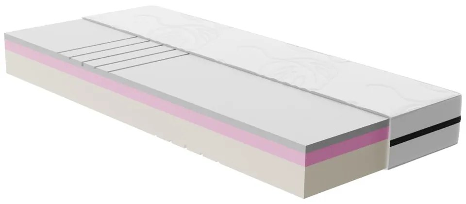 Stredne tvrdý penový matrac 80x200 cm Zen Comfort – Bonami Selection