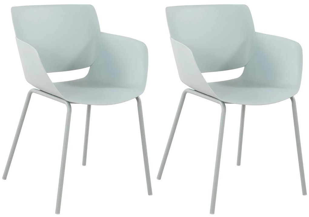 Set 2 stoličiek Alpena - tyrkysová