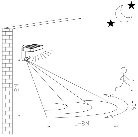 Eglo 98191 -LED Solárne nástenné svietidlo so snímačom PASTION LED/4,5W/3,7V IP44