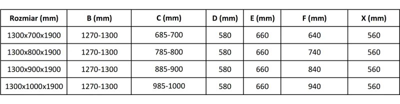 Mexen Apia, sprchový kút s posuvnými dverami 130 (dvere) x 100 (stena) cm, 6mm číre-pásy sklo, chrómový profil, 840-130-100-01-20
