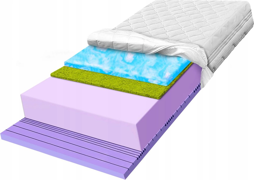 Matrac 170x190 penový H3 H4 ultra mäkký s trávou 7 zón plný 25 cm