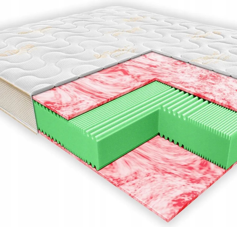 Penový matrac Janpol Metis 160 x 200 cm Vysokoelastický, tvrdý H3