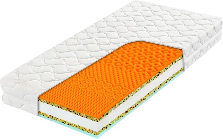 Ortopedická matrac výška 20 cm, HEUREKA PLUS FLEXI 90x200 cm
