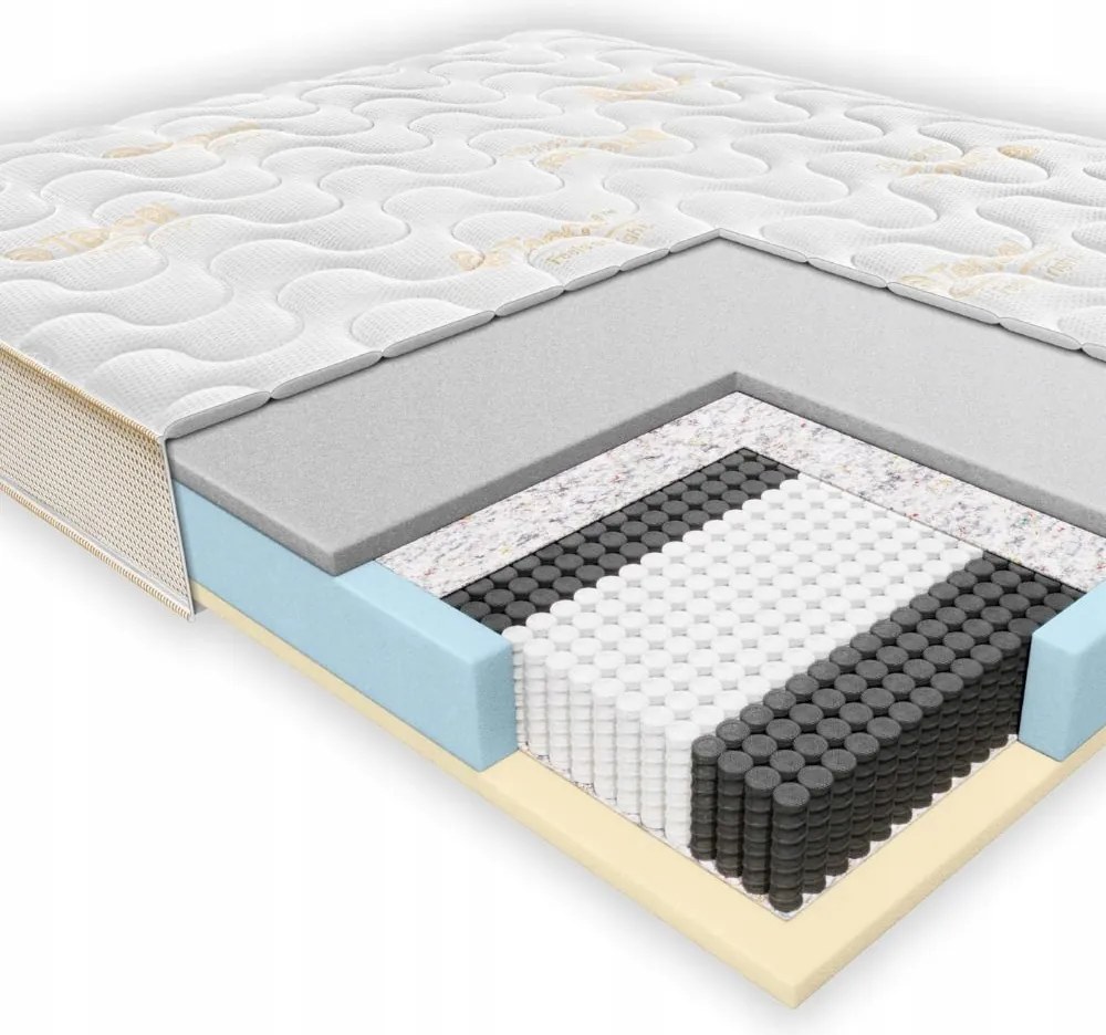 Pružinový matrac Janpol Niobe 200x200 cm Pocket H1 H2 soft Tencel