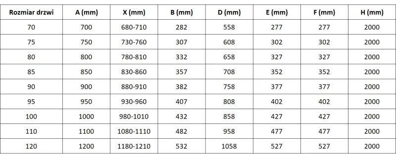 Mexen MIST, 2-krídlové sprchové dvere (d+d) 95x200 cm, 6mm číre sklo, čierny profil, 8A7-095-000-70-00