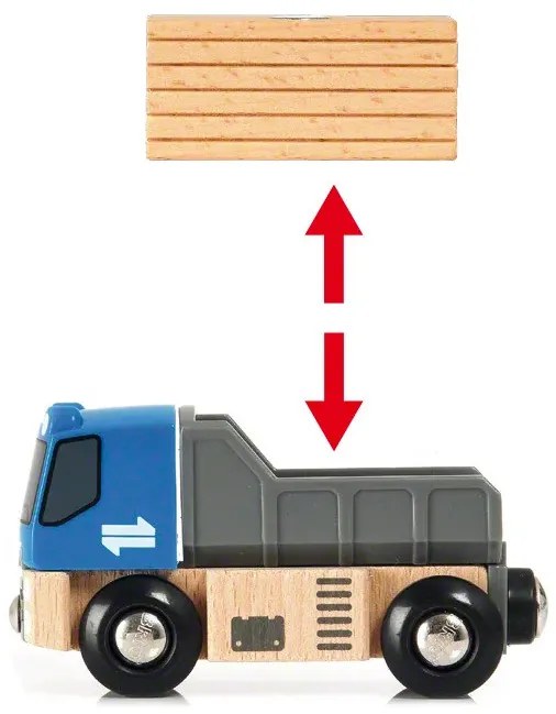 Brio - Nákladná súprava