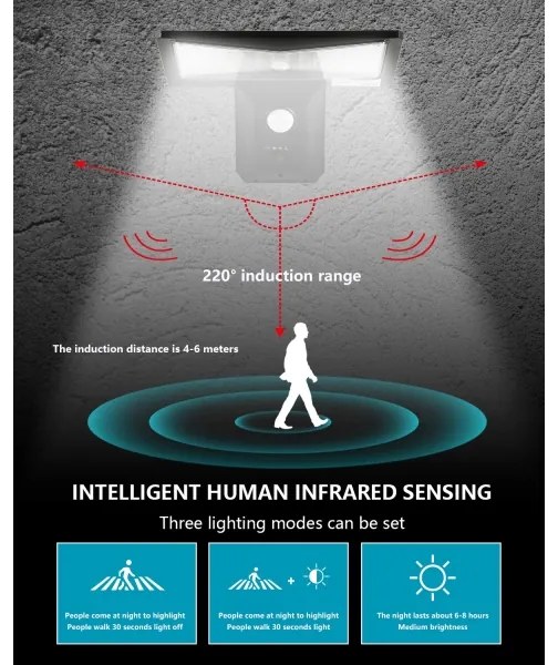 Immax 08482L-LED Solárne nástenné svietidlo so senzorom LED/2,6W/5,5V IP65 čierna