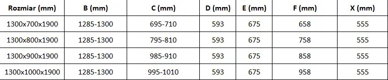 Mexen OMEGA sprchovací kút 140x100cm, 8mm sklo, zlatý profil-číre sklo, 825-140-100-50-00