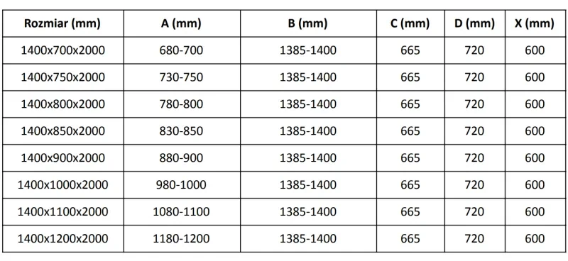 Mexen Velar, sprchový kút s posuvnými dverami 140(dvere) x 80(stena) cm, 8mm číre sklo, zlatá lesklá, 871-140-080-01-50