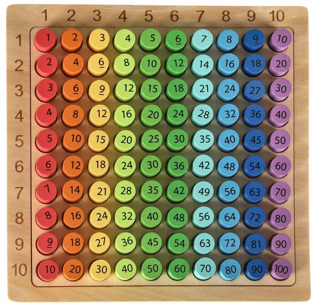 KIK Vzdelávacia drevená sada Tabuľka násobenia - farebné krúžky, 3+