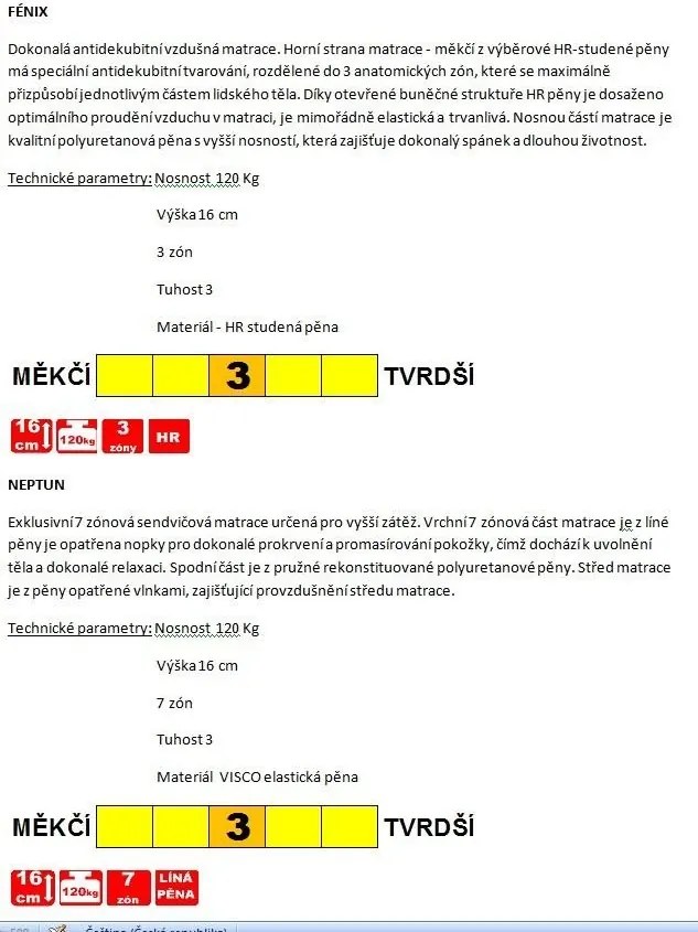 Čalúnená posteľ Melisa