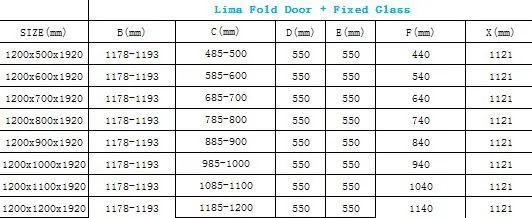 Mexen Lima, sprchovací kút 120 (dvere) x 70 (stena) cm, 6mm šedé sklo, chrómový profil, 856-120-070-01-40