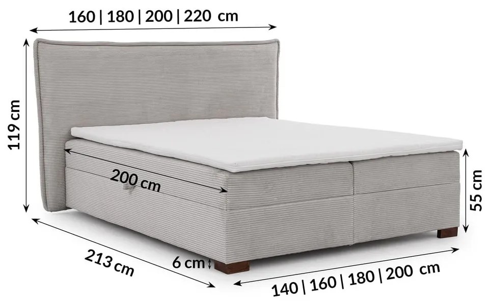 Svetlosivá boxspring posteľ s úložným priestorom 140x200 cm Lysa – Ropez