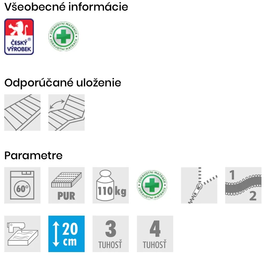 PROXIMA.store - Matrac ZETTA PLUS 20 ROZMERY: 140x210, VÝŠKA: 20 cm, TYP POŤAHU: Aloe vera