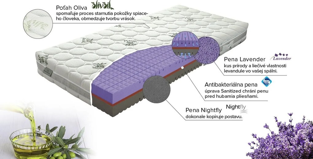 Materasso Penový matrac Lavender Duo, 90 x 200 cm