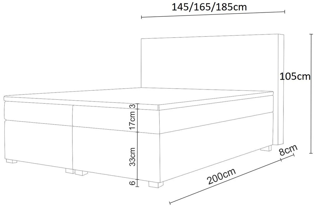 Manželská posteľ Boxspring 140 cm Simon (mätová) (s matracom, bez úložného priestoru). Akcia -20%. Vlastná spoľahlivá doprava až k Vám domov. 1047326
