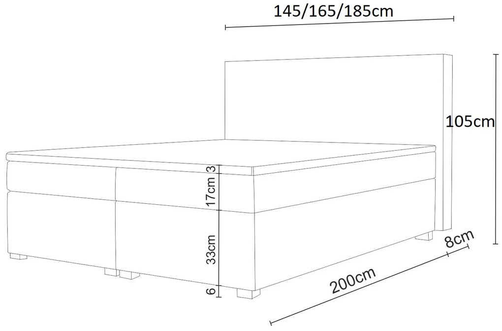 Manželská posteľ Boxspring 160 cm Simon Comfort (čierna) (s matracom, bez úložného priestoru). Vlastná spoľahlivá doprava až k Vám domov. 1056328