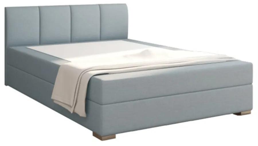 Boxspringová posteľ RIANA KOMFORT mentolová Rozmer: 140x200 cm