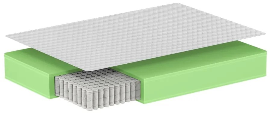 Penový/pružinový detský matrac 90x200 cm ROYAL – Vipack