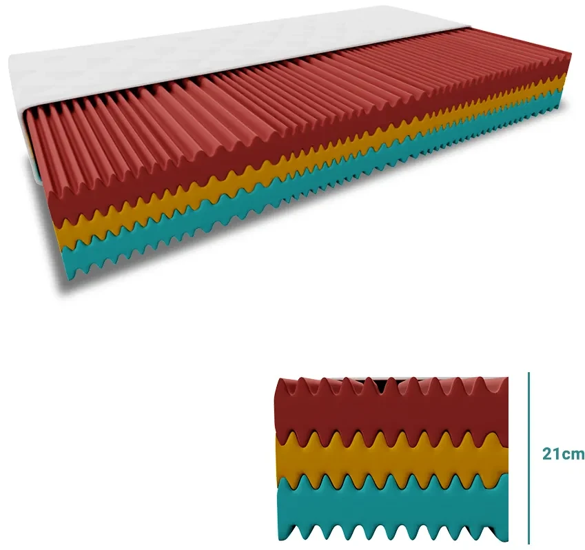 Penový matrac ROYAL 21 cm 120x200 cm Ochrana matraca: BEZ chrániče matraca