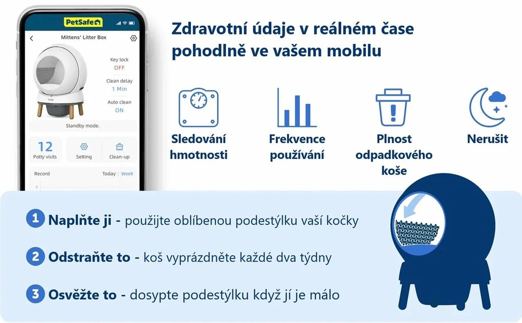 PetSafe® ScoopFree SmartSpin™ Automatická toaleta pre mačky