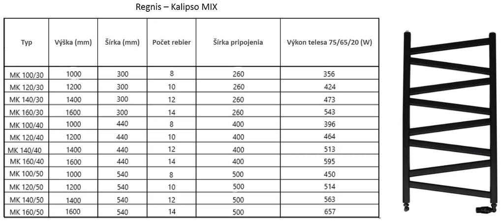 Regnis Kalipso MIX, Vykurovacie teleso 440x1600mm, 595W, čierna matná, MK160/40/BLACK