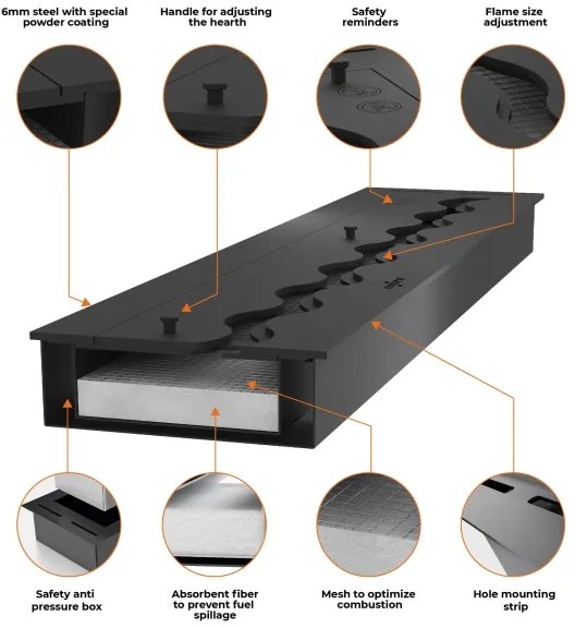 InFire - Vstavaný BIO krb 7,5x120 cm 7kW čierna
