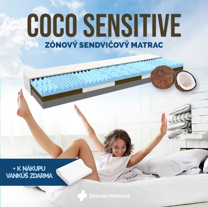 MPO COCO SENSITIVE zónový sendvičový matrac 85x200 cm Prací poťah Medico