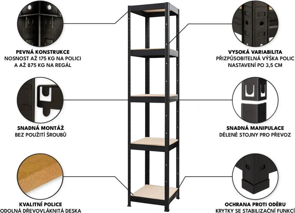 Akcia 5x Regál 180x40x40 cm lakovaný 5-policový, nosnosť 875 kg - čierny