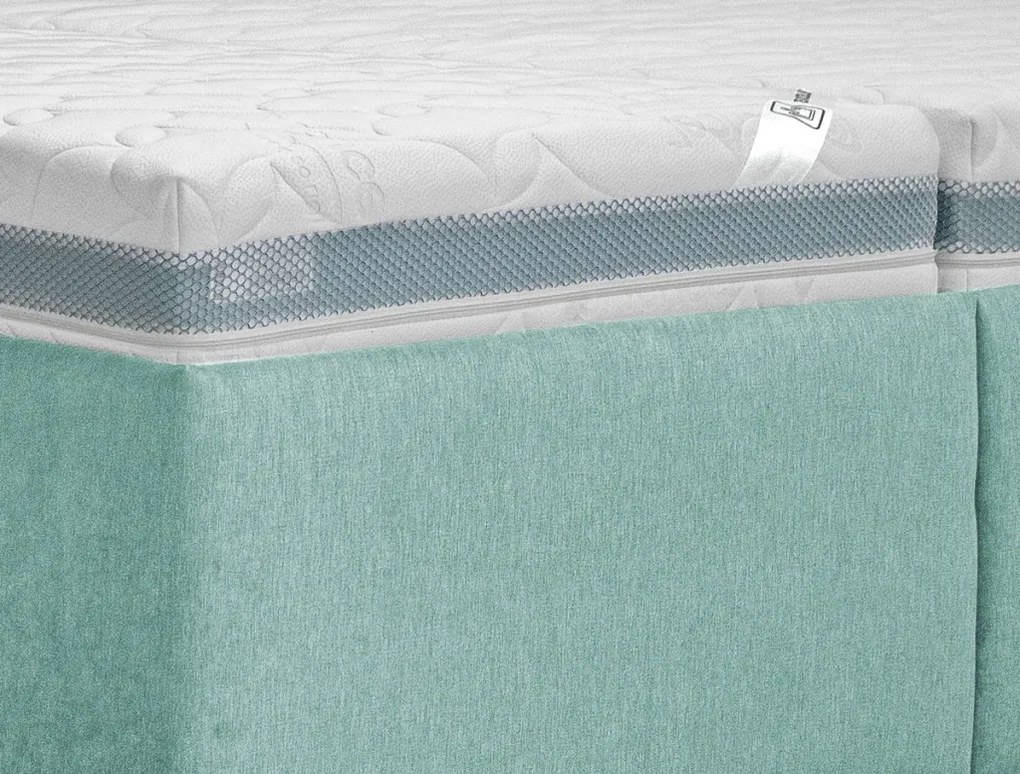 Posteľ Rita 180x200 cm, aqua modro-zelená látka