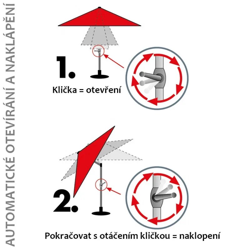 Knirps KNIRPS Automatic 230 x 150 cm - prémiový balkónový slnečník s kľučkou : Barvy slunečníků - DP06