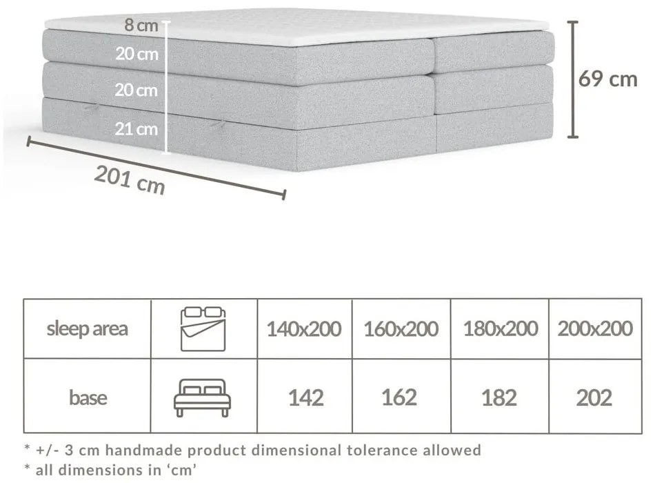 Svetlosivá boxspring posteľ s úložným priestorom/bez čela 160x200 cm Juniper – Maison de Rêve