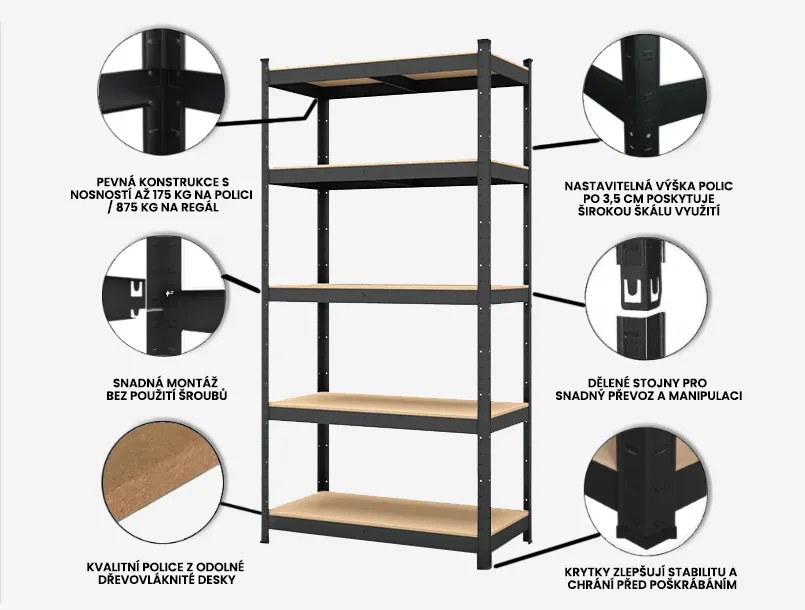 Fistar !!! Akčný balíček: 3x Regál 1800x600x400 mm lakovaný 5-policový, nosnosť 875 kg - ČIERNY