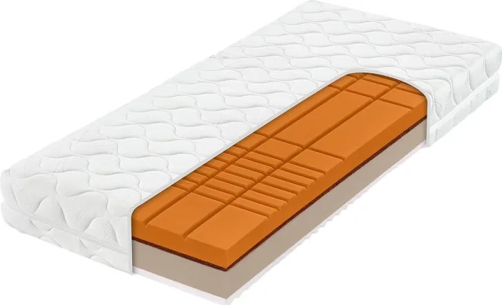 Tropico Tropico Romantika Kašmír 20cm Rozmery 80x200