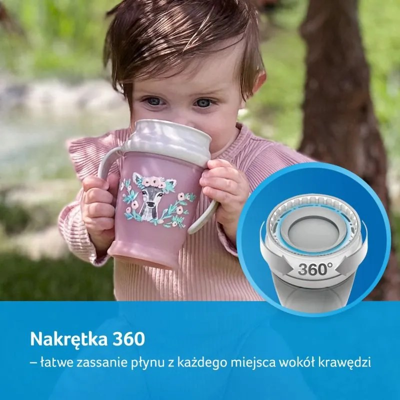 Hrnček 360° Drink master, 250 ml GIRL