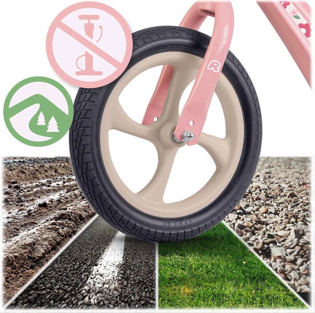 Detský krosový bicykel Ricokids FUNNU