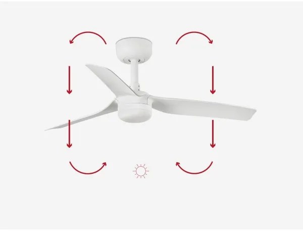 FARO 33820-1TW - LED Stmiev. ventilátor MINI PUNT S LED/10W 2700/4000/6000K + DO