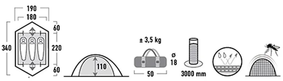 Stan High Peak Woodpecker 3 - 10194
