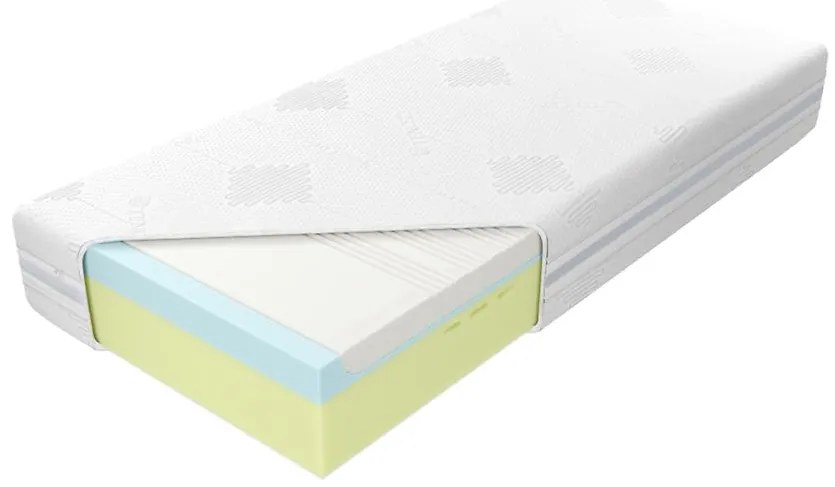 Matrac Medivis Lux Komfort 25 Aloe Vera 90/200