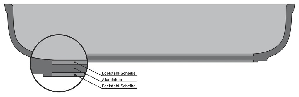 Profesionálna hliníková panvica, cca 24 cm