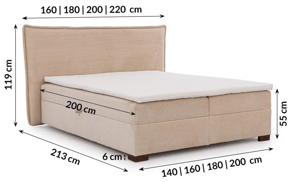 Béžová boxspring posteľ s úložným priestorom 180x200 cm Lysa – Ropez