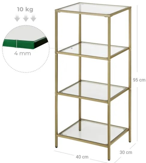 Knižnica GLASY zlatá