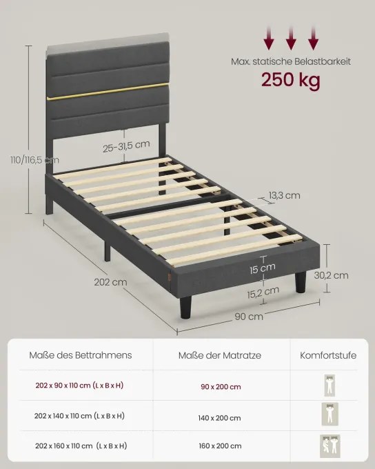 Čalúnená posteľ 90 cm RMB502GN01