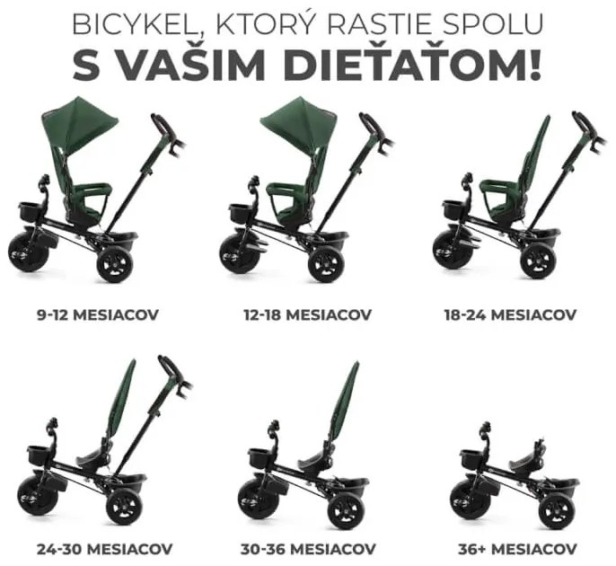 Trojkolka Aveo Mistic Green