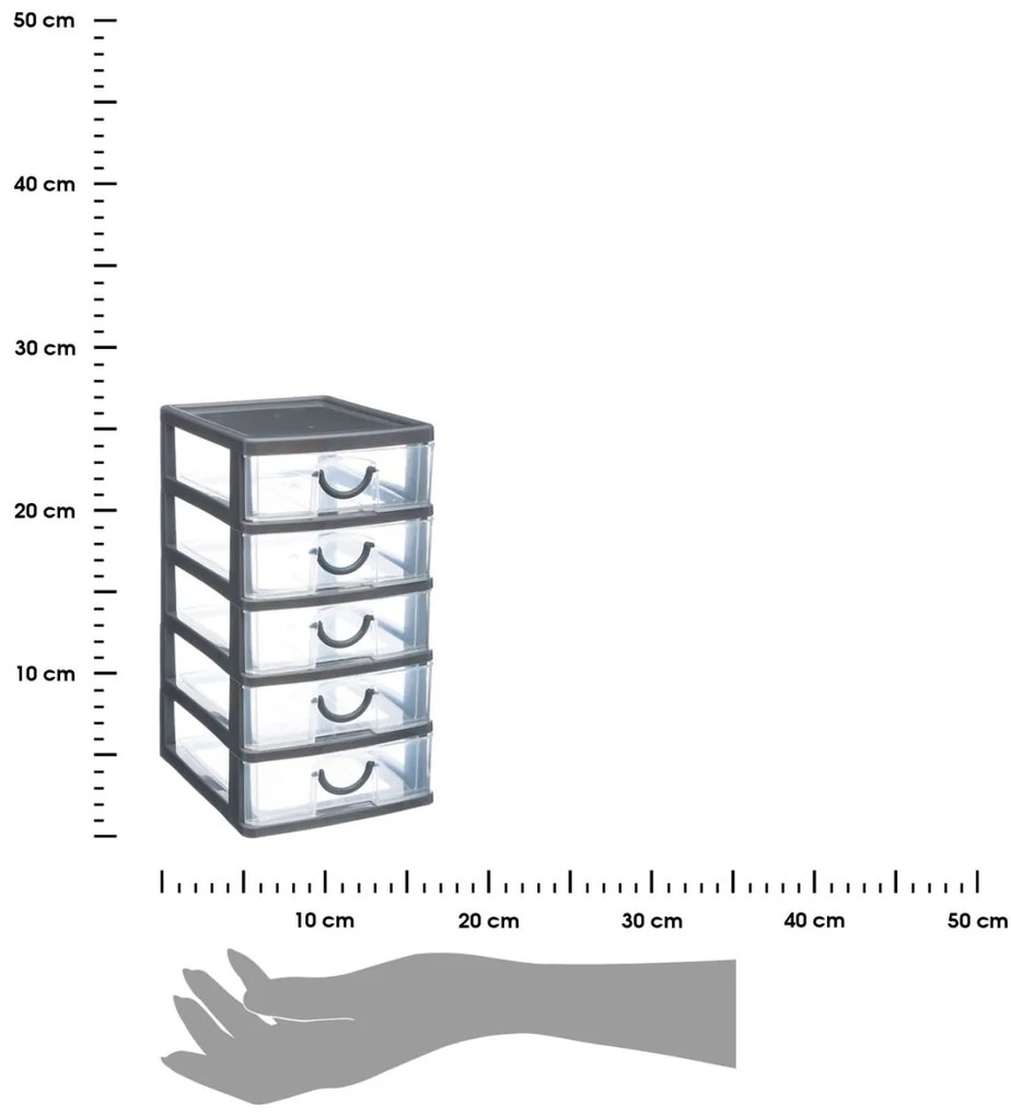 Organizér s piatimi zásuvkami Usporiadaný