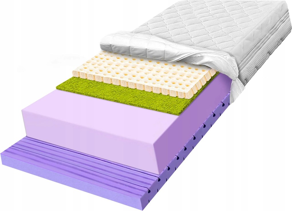 Matrac z morskej trávy 170x190 obojstranný latex a elastický materiál z trávy H3 H4 20 cm