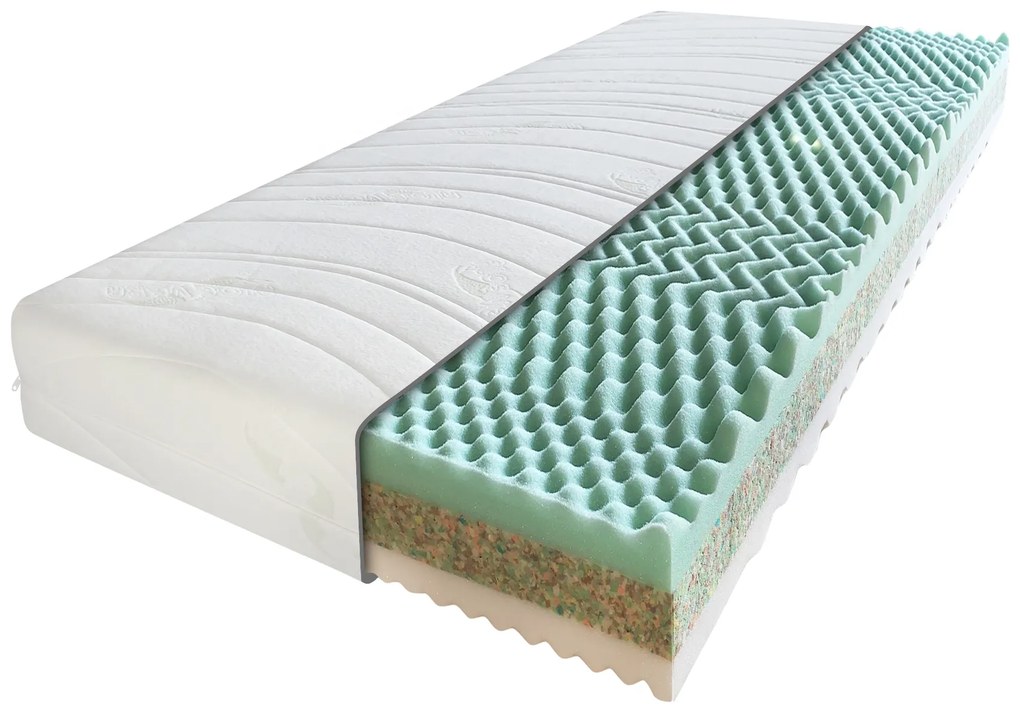 ComfortMatrace DREAM RELAX 21cm 160x200 cm
