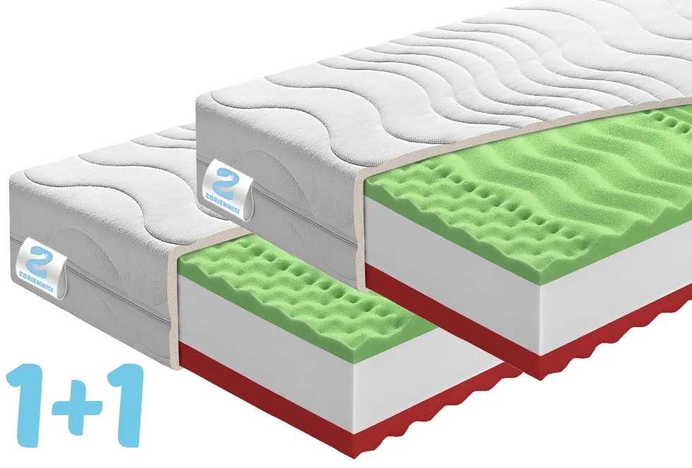 Penový matrac Benab One Fyzio 1+1 - Vlastný rozmer