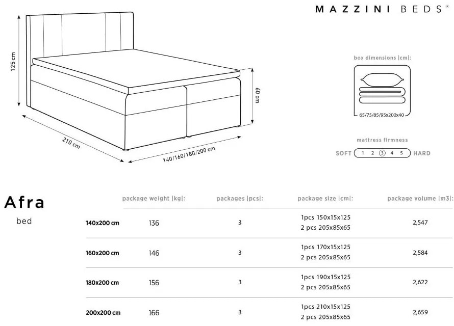 Béžová zamatová dvojlôžková posteľ Mazzini Beds Afra, 160 x 200 cm