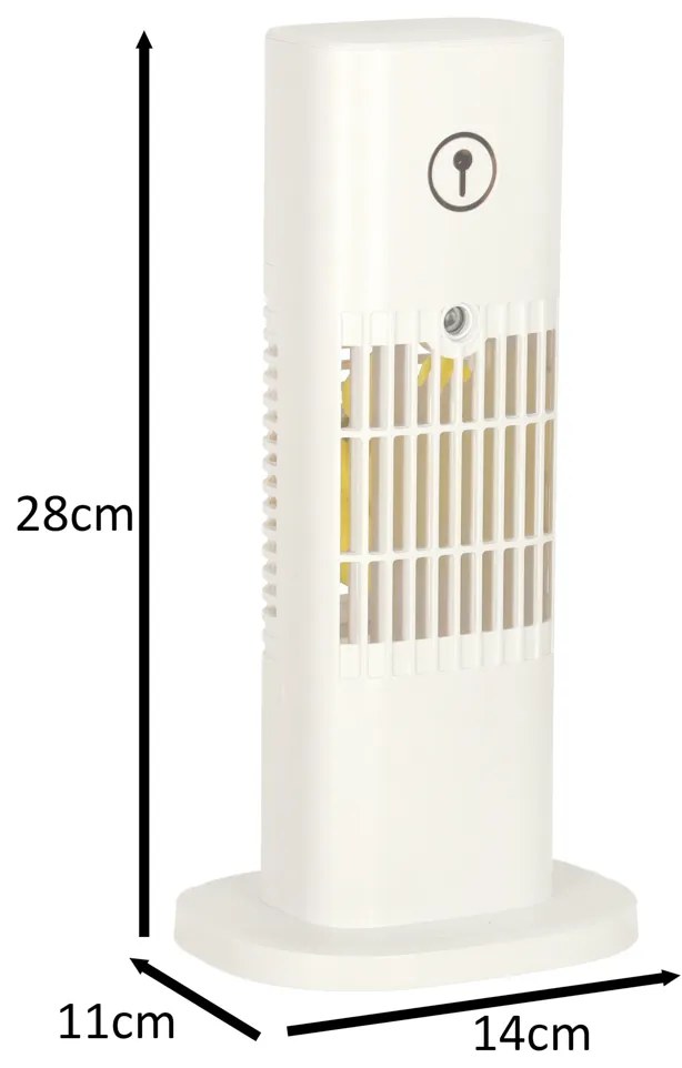 KIK Ventilátor klimatizace s regulací otáček